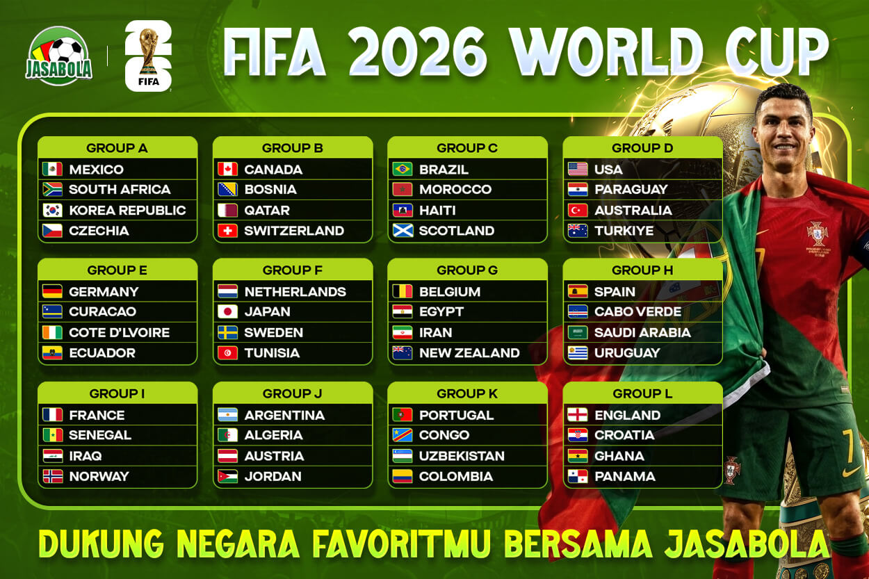world cup 2026